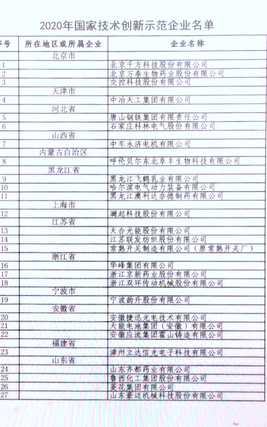 中國·yl23411(永利)集團官網-Officialwebsite